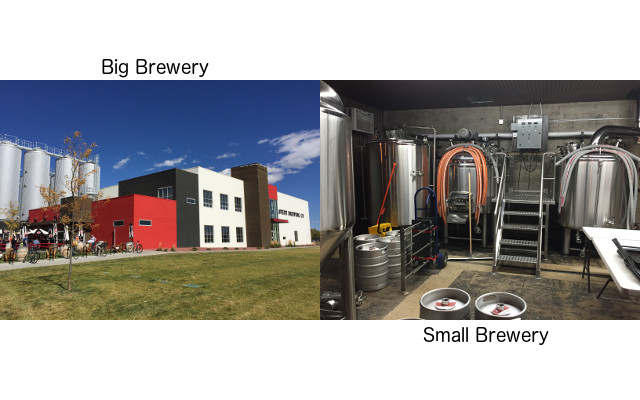 bigsmallbrewery